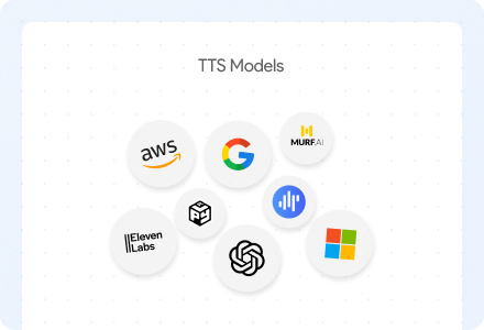 Find Your Perfect T2S Model